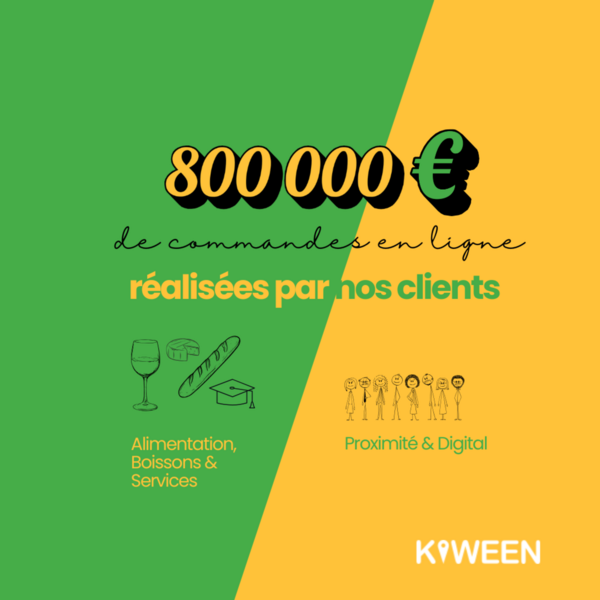 Belle réussite pour cette fin d'année